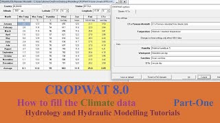 CROPWAT 80 Part One  How to fill the Climate input [upl. by Atiekan]