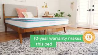 Linenspa 8 Inch Memory Foam and Innerspring Hybrid Mattress [upl. by Sedecrem]