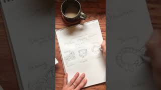 Viking Artwork and Designs Drawing Tutorial [upl. by Nojed]