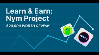 Earn free 10 worth of NYM  CoinGecko x Nym Learn amp Earn  NYM Quiz Answers [upl. by Unders]