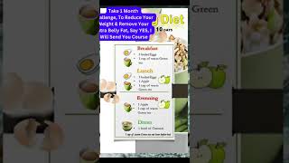 900 calories diet plan weight loss [upl. by Frankel]