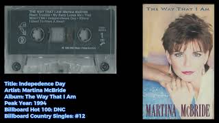 Martina McBride Independence Day [upl. by Hovey773]