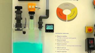 Type 2260  2270 Ultrasoneniveusensoren  GF Piping Systems [upl. by Acenahs242]