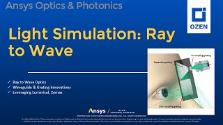 Simulating Light from Free Space to NanoScale Dynamic Link Between Zemax amp LumericalPart1 [upl. by Gnart732]