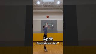 Your birth month is your trickshot ability basketball shorts [upl. by Maddis]