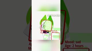 my little sister emojicatcringe babyemojicat emoijcat edit emojicat trend sad cute filter [upl. by Muryh]