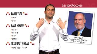 Comprendre le Web Les protocoles [upl. by Dadivitan612]