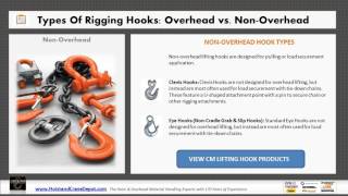 About Lifting Rigging Hooks [upl. by Anayia987]