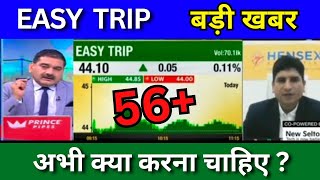 Easy Trip share latest news today easy trip share news today Target price analysis buy or sell [upl. by York]