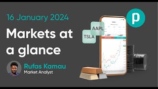 Markets at a glance with Rufas Kamau [upl. by Winwaloe699]