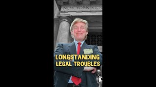 Trumps Been Sued How Many Times [upl. by Zelazny]