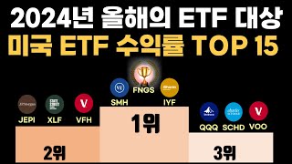 2024년 미국 ETF 수익률 TOP 15 공개합니다 [upl. by Weaks]