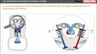 Les commandes soupapes dun moteur a 4 temps [upl. by Newberry972]