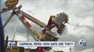 How safe are carnival rides [upl. by Notgnilra]