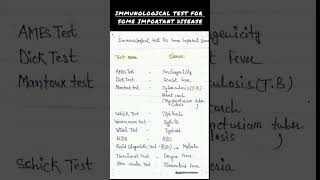 Immunological test for some important disease 👍😇 gpat pharmacist pharmaknowlege [upl. by Littlejohn]