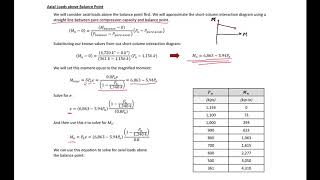 Slenderness Ratio amp Effective Length of Compression Member  Design of Steel Structure L20 [upl. by Hillari]