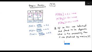 Complete Revision of Basic concepts amp Bayes Theorem ll MBS ll Statistics With Kamal SirMBSMBAMPA [upl. by Portugal]