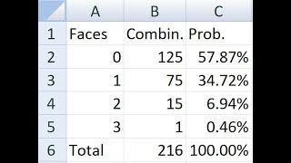 Analyzing Sic Bo Odds  Part 1 of 2 [upl. by Yeslah]