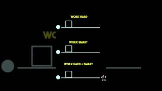 Fucus mute motivation desipline comparison [upl. by Eahsel405]