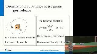 1 10 Introduction to Aerospace Engineering I 10 Aerodynamics lecture 1 Fundamentals [upl. by Brier]