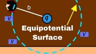 EQUIPOTENTIAL SURFACE  CLASS 12 [upl. by Holmen995]