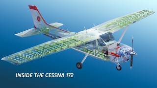 Inside a SingleEngine Aircraft  How a Cessna 172 Works [upl. by Argile]