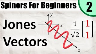 Spinors for Beginners 2 Jones Vectors and Light Polarization [upl. by Enyrehtak839]