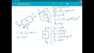 Masas enlazadas en plano inclinado con poleas con masa [upl. by Aletha]