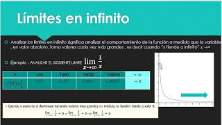 PROPIEDADES DE LOS LIMITES [upl. by Divod]