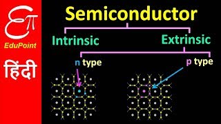 🔴 SEMICONDUCTOR TYPE  Intrinsic Extrinsic pType nType  video in HINDI [upl. by Lowery]