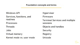 Windows Internals  Ch1  2  Foundation concepts and terms [upl. by Monroe]