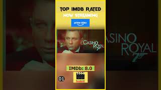 Dont Miss OUT on These TOP IMDb Rated Shows on Amazon Prime PART 01 topratedmovies primevideo [upl. by Eiser]