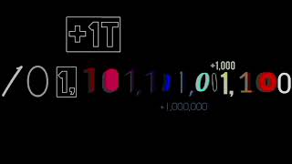 0 to 1 decillion numbers 0 and 1 [upl. by Asseneg]