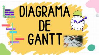 DIAGRAMA DE GANTT [upl. by Ariella]