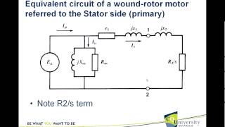 Equivalent Circuit of The Three Phase Induction Motor [upl. by Zrike261]