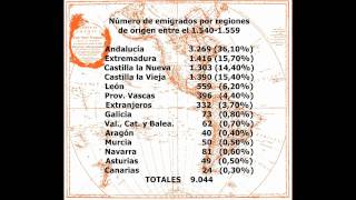 12 de Octubre genocidio indígena e invasión europea ¿sí o no [upl. by Ayekim368]