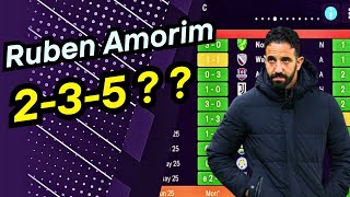 Rúben Amorim’s New Tactic to Fix Manchester United  FM24 Mobile Masterclass [upl. by Elisabet]