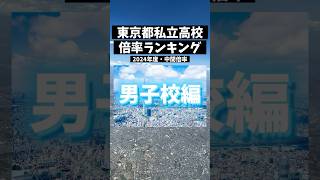 【入試雑学】東京都私立高校倍率ランキング・男子校編受験 [upl. by Brosine769]