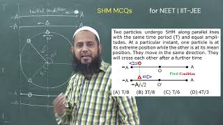 Two particles undergo SHM along parallel lines with the same time period T and equal amplitudes [upl. by Endres]