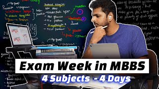 Studying 15hDay for Final MBBS Exams 🔥 Exam Saga Ep2 Unstoppable  Anuj Pachhel [upl. by Etti]