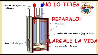 TERMOTANQUE COMO NUEVO new water heaters [upl. by Anneuq]