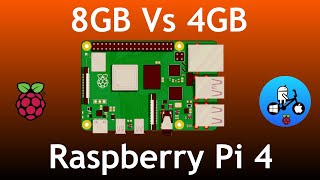 Does the 8GB Raspberry Pi 4 improve Gaming 4GB Vs 8GB Nintendo GameCube Test [upl. by Stempien]