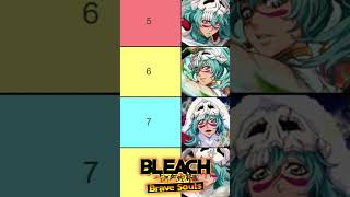 TOP 10 Nelliel Characters OCTOBER 2023 Bleach Brave Souls Best Units RANKING Tier List EDIT [upl. by Hardner657]