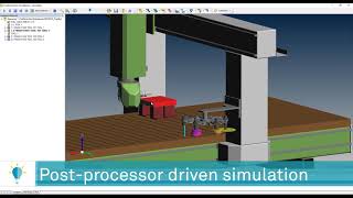 Post Processor Driven Simulation  ALPHACAM 20200 [upl. by Shue]