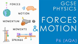 FORCES amp MOTION  GCSE Physics AQA Topic P5 amp Other Boards [upl. by Naahsar]