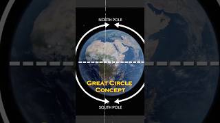 The Great Circle Concept  shorts [upl. by Ssidnac]