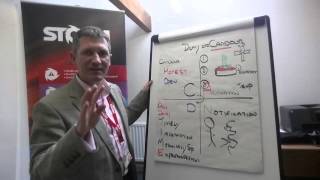 CQC Duty of Candour  Staff Training Video [upl. by Studner]