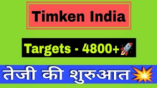 TIMKEN SHARE LATEST NEWS  TIMKEN INDIA SHARE LATEST NEWS [upl. by Staford]