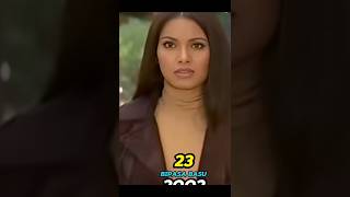 Raaz Movie Cast Then VS Now 😍 raaz bipasa short youtubeshorts dino hindi hitsong viralvideo [upl. by Els101]