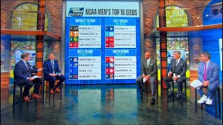 2024 NCAA Tournament Bracket Preview Top 16 Seeds Revealed [upl. by Eimmak]